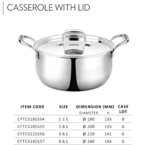 Casser Role with Lid