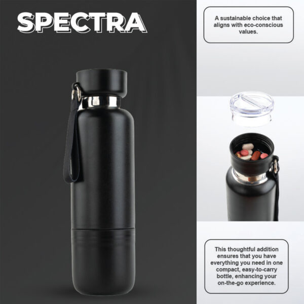 Bot-all Spectra - Image 2