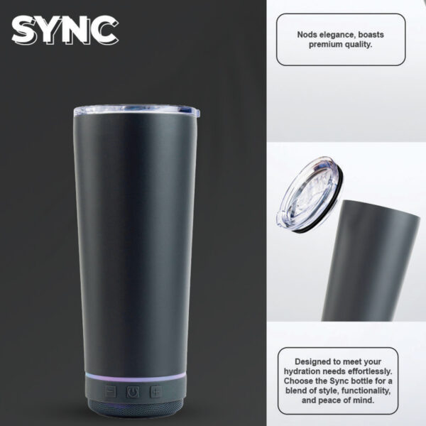 Bot-all Sync - Image 2