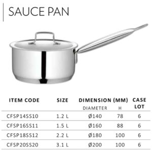 Sauce Pan