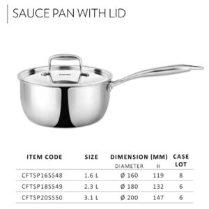 Sauce pan with LID