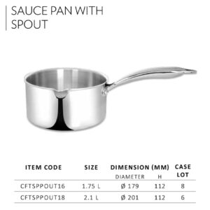 Sauce pan with spout